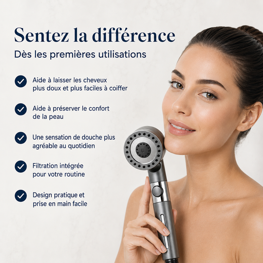 Pommeau de douche 3-en-1-HydroShower
